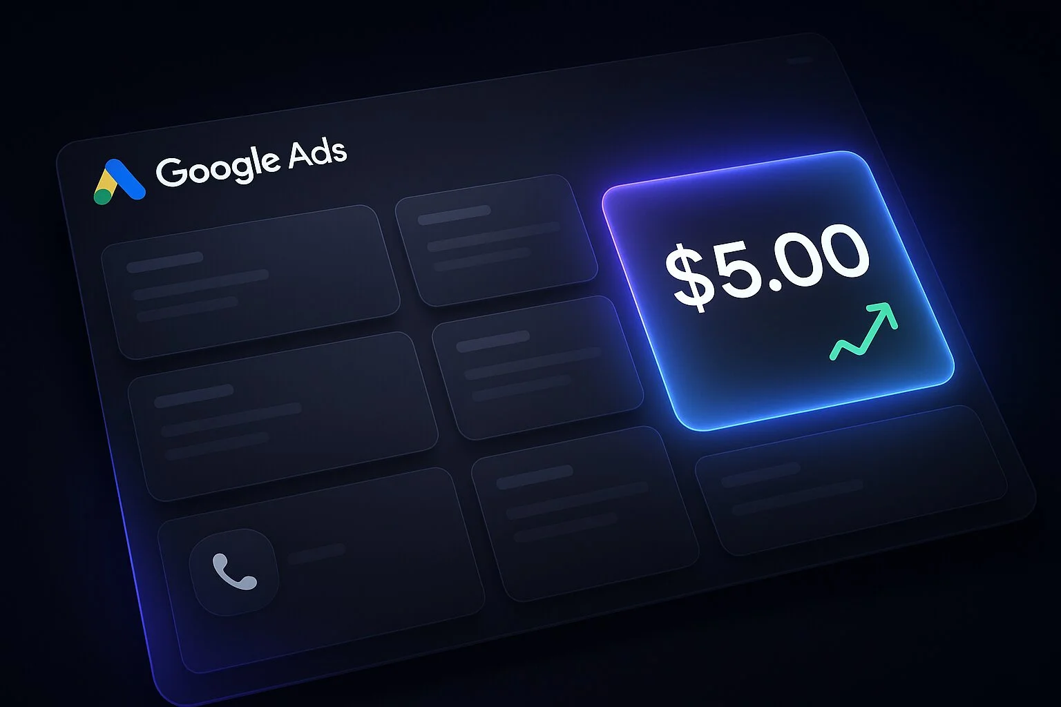Перебудований акаунт Google Ads: чіткі групи оголошень, відстеження дзвінків, вартість ліда $5,00